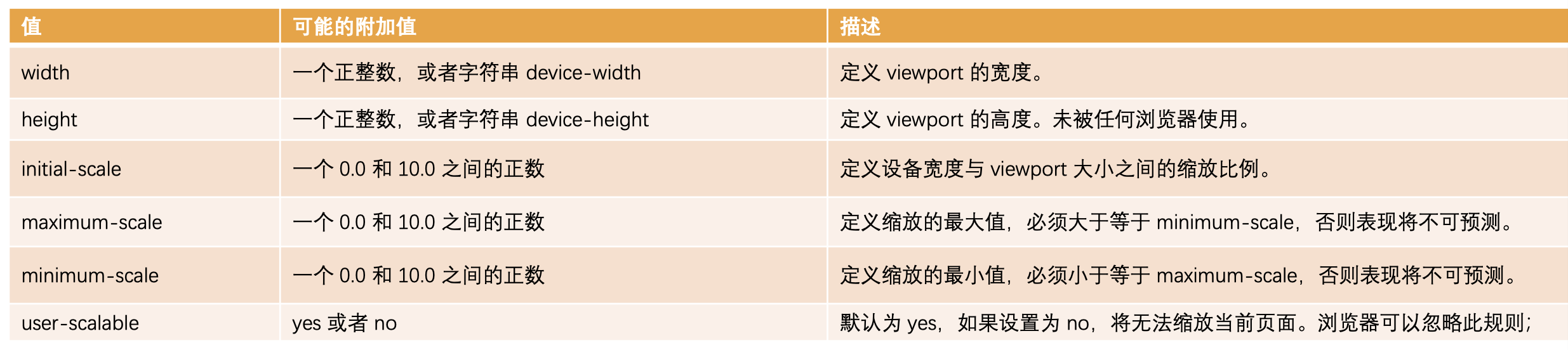 截屏2023-06-27 14.14.23